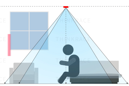 [Video]Millimeter Wave Radar – Smart Home Human Activity Detection Elderly Accidental Falls Trigger Real-Time Alarm WIFI Communication