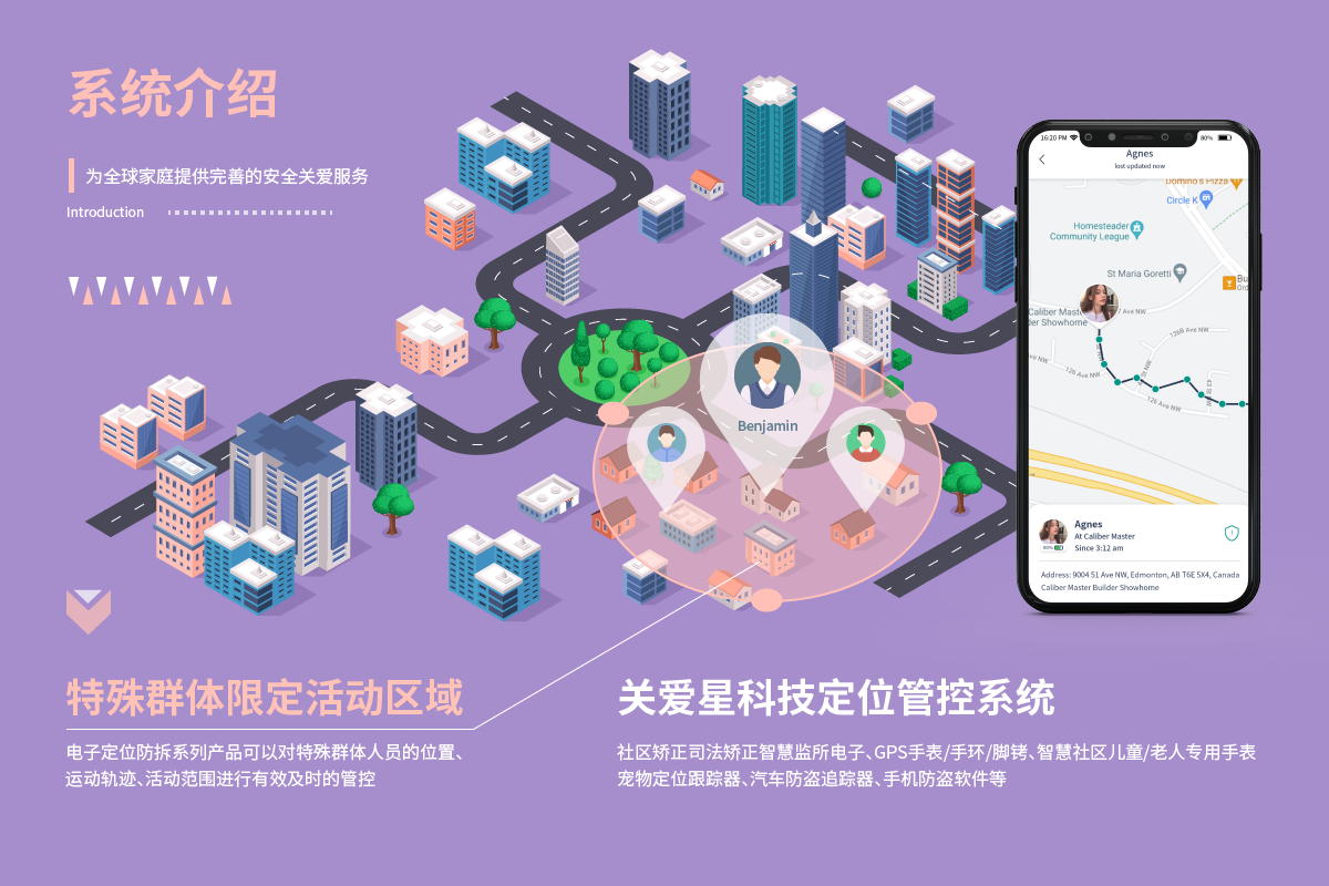 GPS Tracking Export In The Traxbean GPS Tracking System